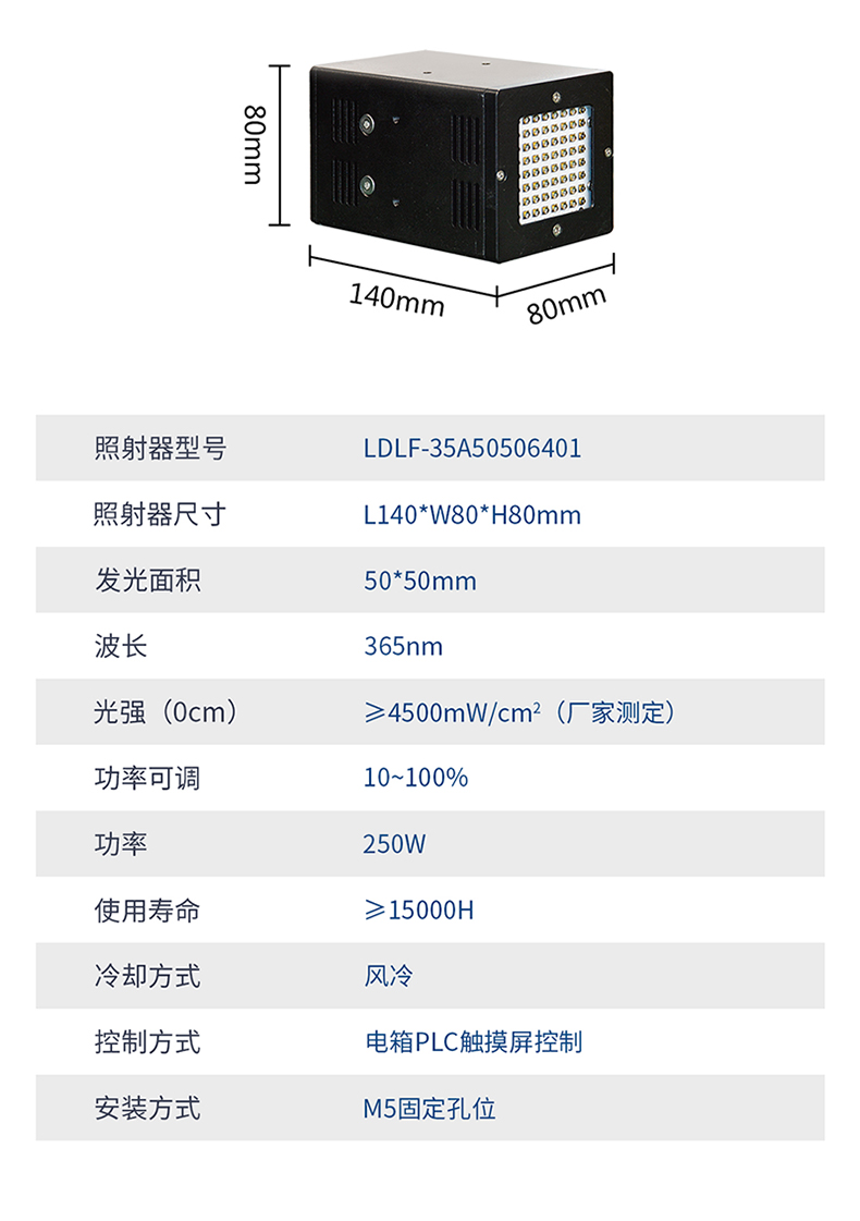 喬丹—獨(dú)立電控50x50面光源365nm風(fēng)冷UVLED固化燈P-5050詳情頁(yè)_11.jpg